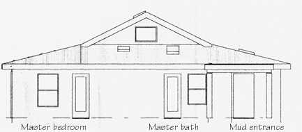 East Elevation