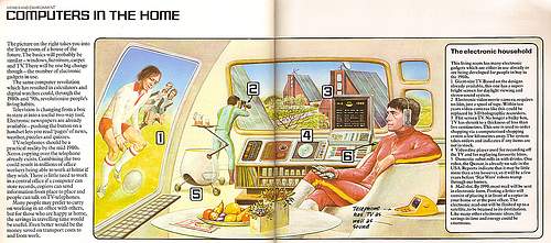 Eeek - we hope our future of home design article wont look this dated in another 30 years!